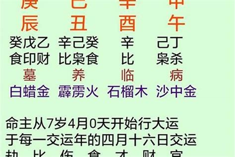 八字 强攻型|如何区分八字日主的“身强”与“身旺”